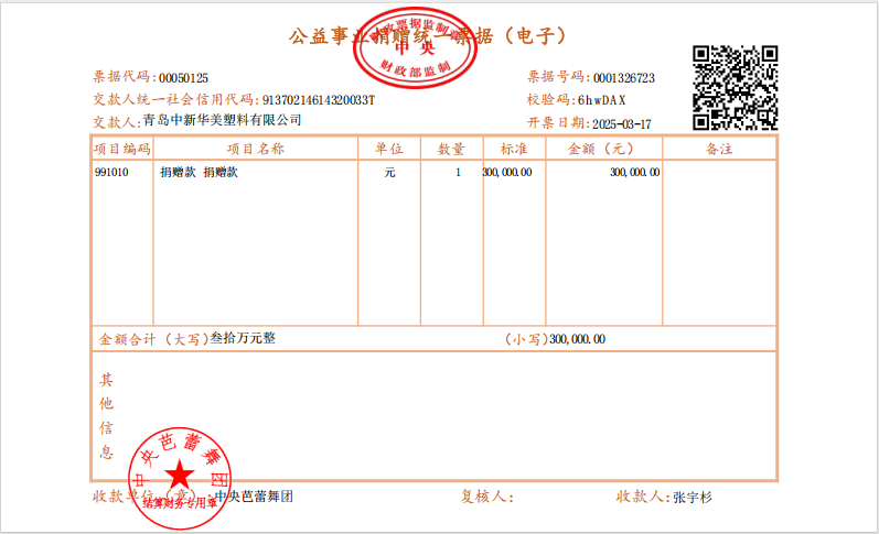 青島中新華美塑料有限公司捐贈30萬元，攜手中央芭蕾舞團共筑藝術未來