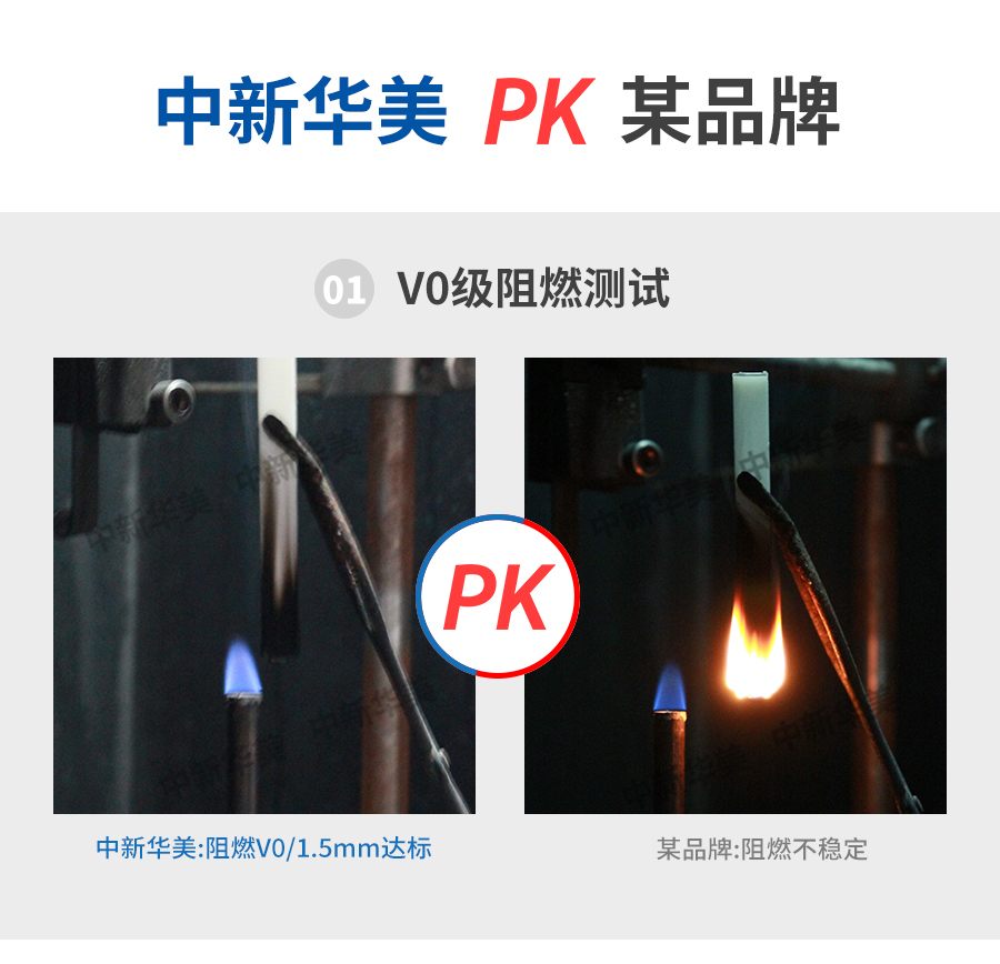 阻燃PC-ABS詳情頁(yè)_06