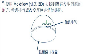 影響工程塑料注塑件欠注的主要因素哪些？如何解決！