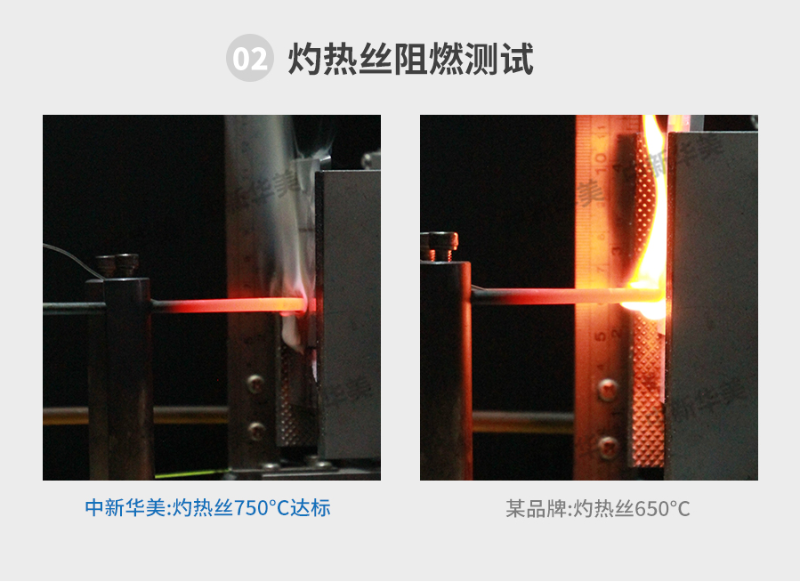 塑料生產(chǎn)廠家告訴你：微波爐殼體用中新華美阻燃ABS材料更安全！