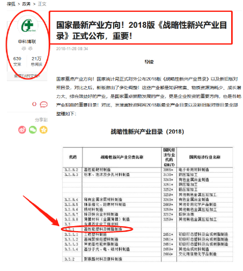 國(guó)家政策支持改性塑料發(fā)展