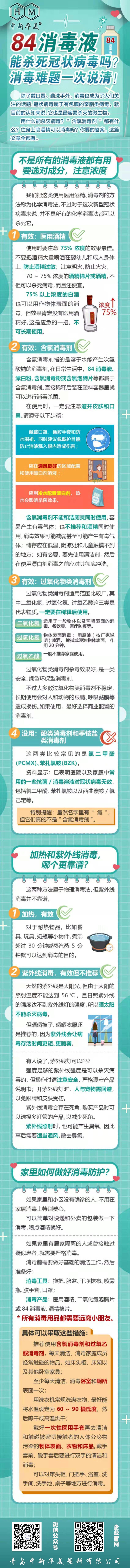 84消毒液能殺死冠狀病毒嗎？中新華美改性塑料為您解答