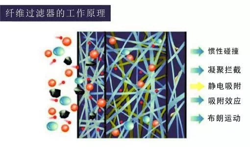 青島中新華美PP1500熔噴料