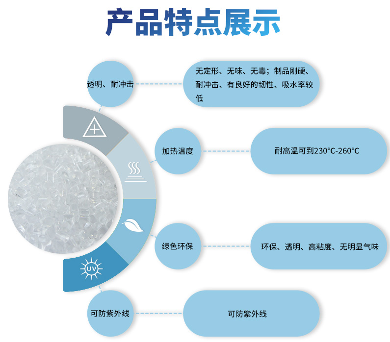 pc料產(chǎn)品特點